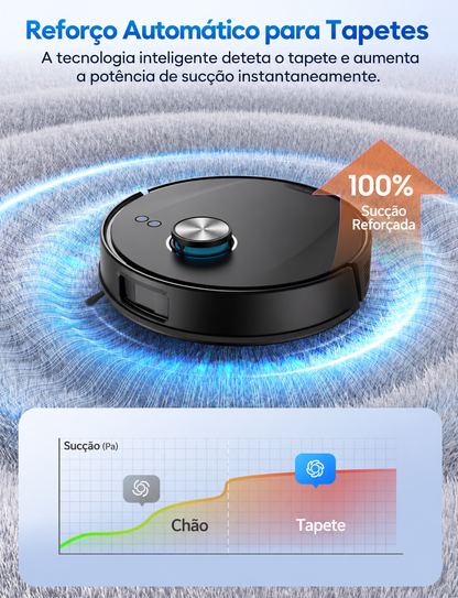 NeoClean PRO™ | Limpeza Inteligente 3 em 1