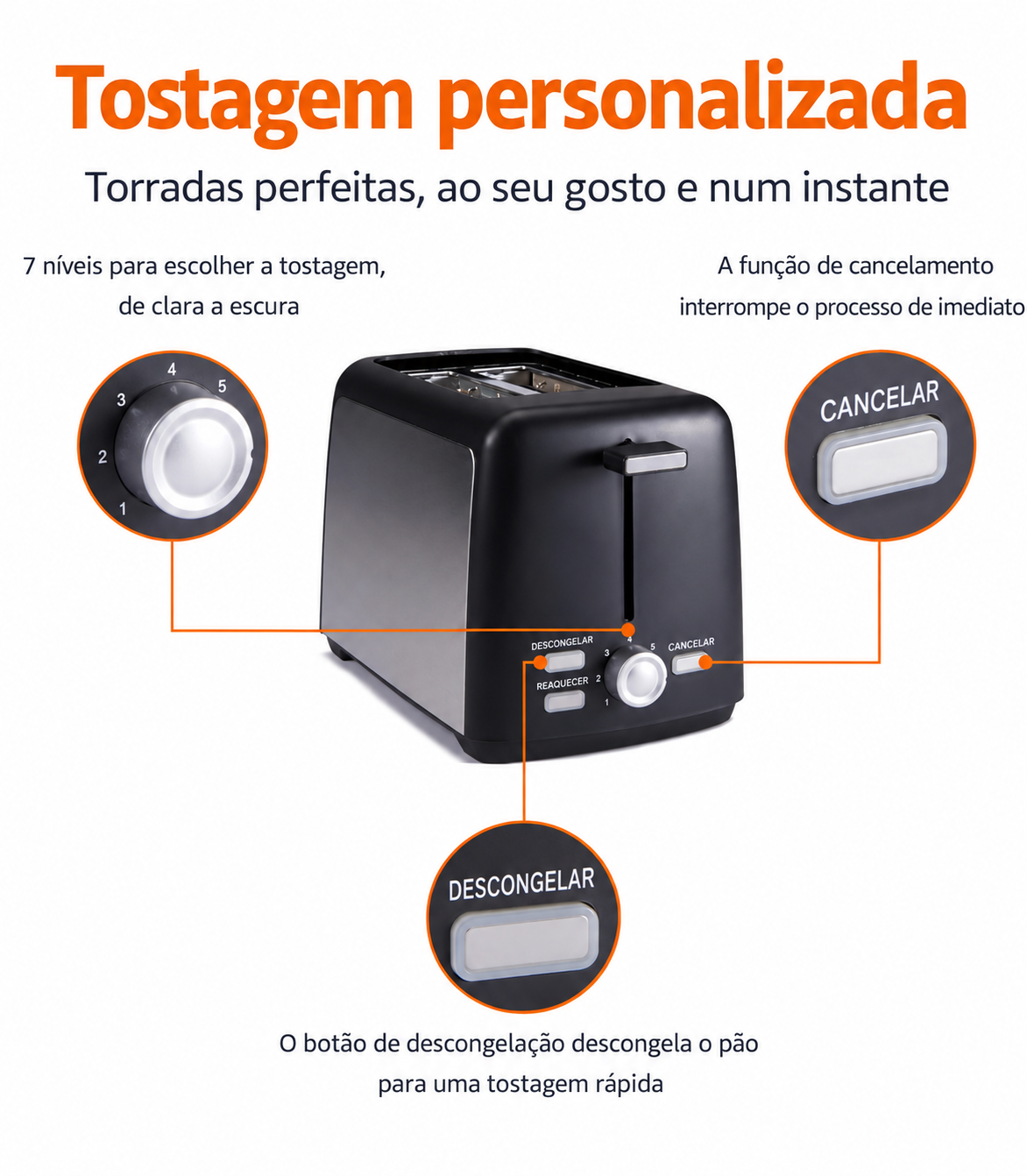 Torradeira de 2 Fatias com 7 Níveis