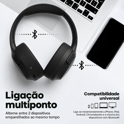 Auscultadores Dobráveis com Som EQ