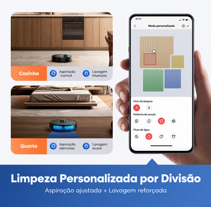 NeoClean PRO™ | Limpeza Inteligente 3 em 1